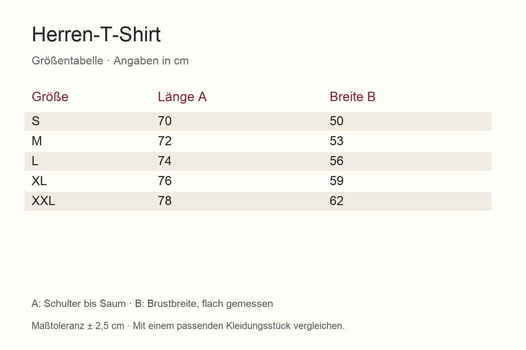 Maßtabelle Herren-T-Shirt: Länge und Breite in Zentimetern für S bis XXL