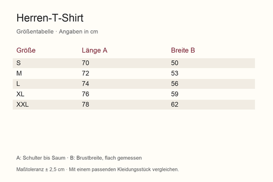 Maßtabelle Herren-T-Shirt: Länge und Breite in Zentimetern für S bis XXL