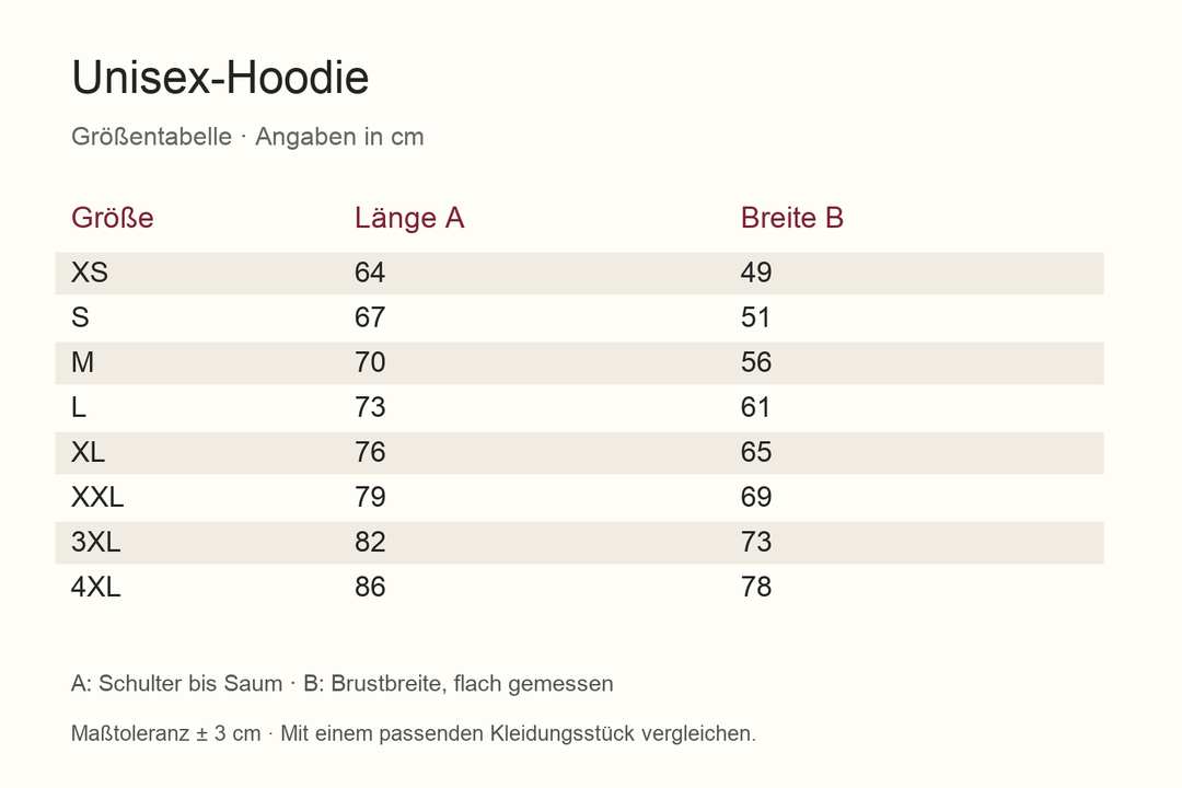 Maßtabelle Unisex-Hoodie: Länge und Breite in Zentimetern für XS bis 4XL