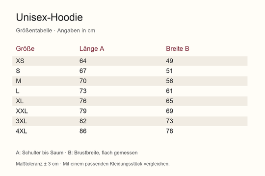 Maßtabelle Unisex-Hoodie: Länge und Breite in Zentimetern für XS bis 4XL