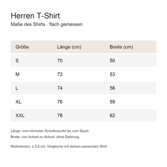Maßtabelle Herren T-Shirt S–XXL – Länge und Breite in cm