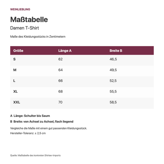 Maßtabelle Damen T-Shirt: S bis XXL, Breite und Länge in Zentimetern