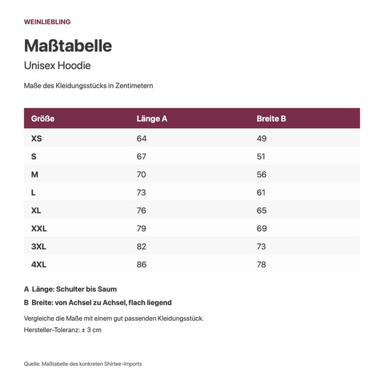 Maßtabelle Unisex Hoodie: XS bis 4XL, Breite und Länge in Zentimetern