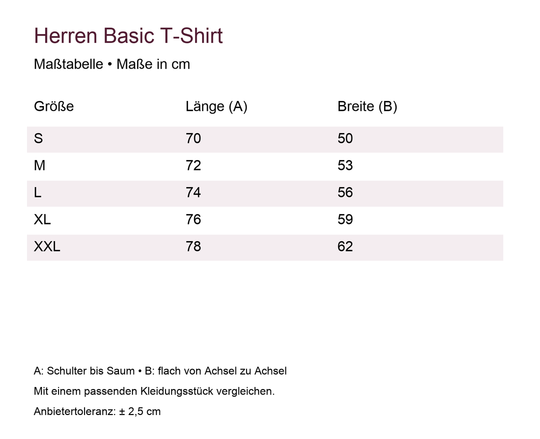 Herren Basic T-Shirt – Maßtabelle in cm für die angebotenen Größen