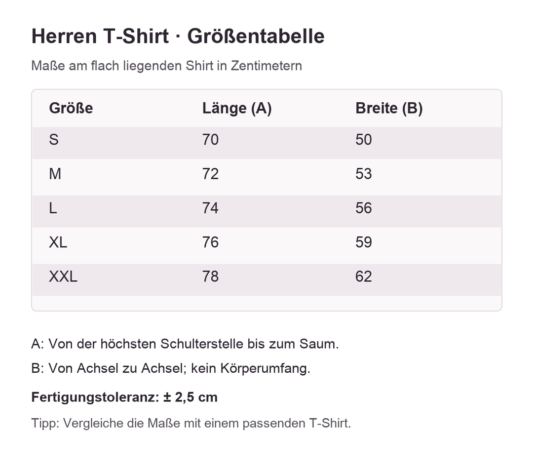 Herren T-Shirt – neutrale Größentabelle S bis XXL in Zentimetern