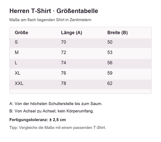 Herren T-Shirt – neutrale Größentabelle S bis XXL in Zentimetern