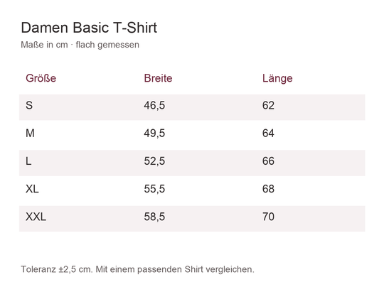 Maßtabelle Damen Basic T-Shirt, S bis XXL, Breite und Länge in cm, Toleranz ±2,5 cm.