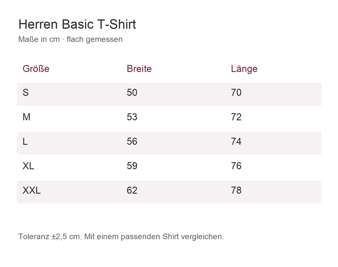 Maßtabelle Herren Basic T-Shirt, S bis XXL, Breite und Länge in cm, Toleranz ±2,5 cm.