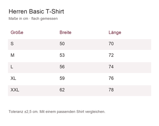 Maßtabelle Herren Basic T-Shirt, S bis XXL, Breite und Länge in cm, Toleranz ±2,5 cm.