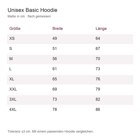 Maßtabelle Unisex Basic Hoodie, XS bis 4XL, Breite und Länge in cm, Toleranz ±3 cm.