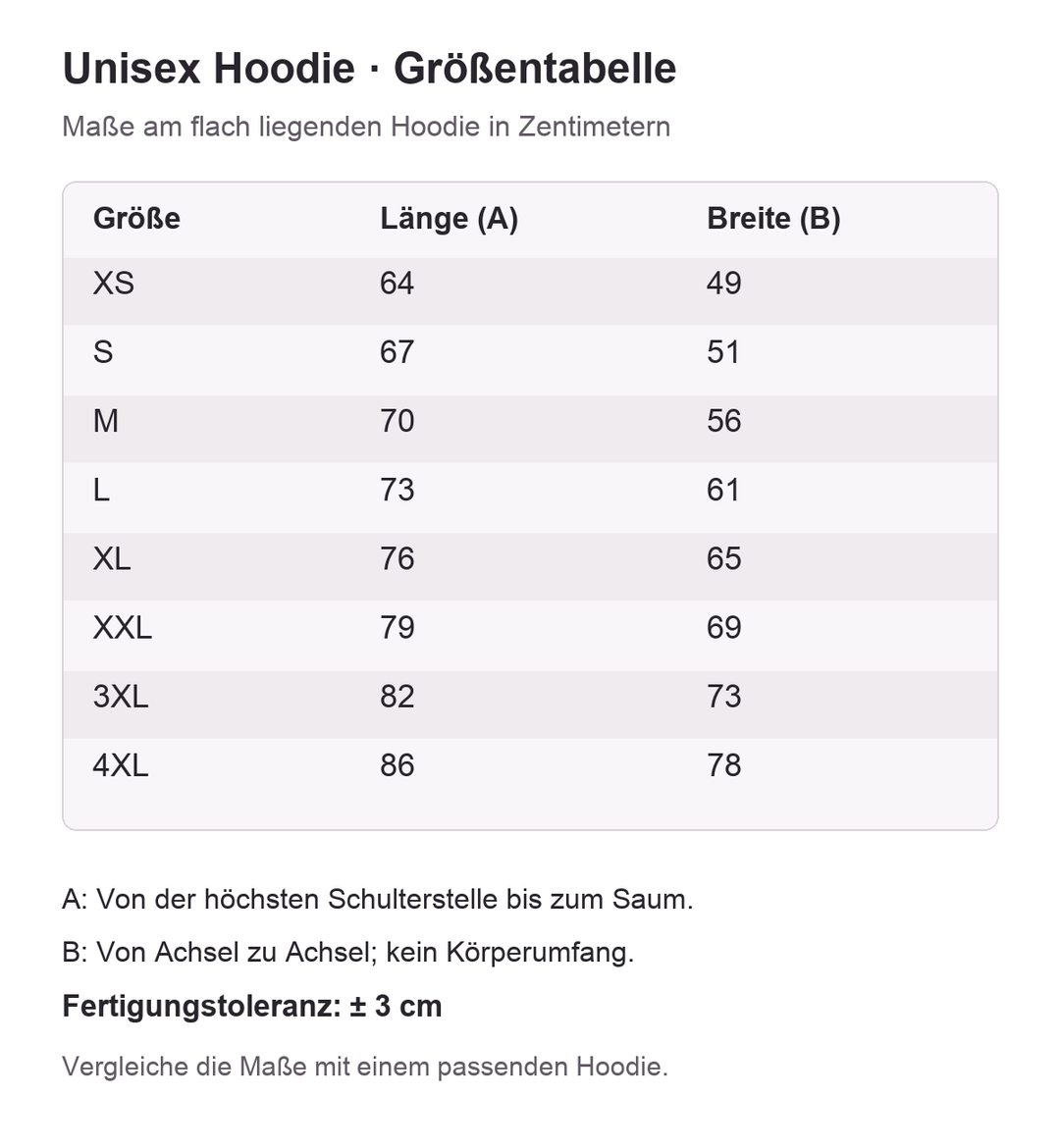Unisex Hoodie – neutrale Größentabelle XS bis 4XL in Zentimetern