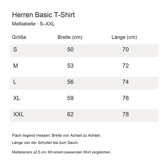 Maßtabelle Herren Basic T-Shirt S bis XXL – Breite und Länge in Zentimetern