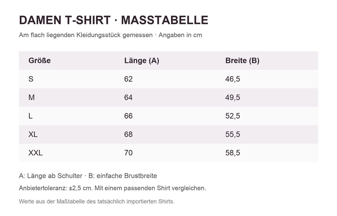 Maßtabelle Damen-T-Shirt S–XXL, Länge und einfache Brustbreite in cm, Anbietertoleranz ±2,5 cm.