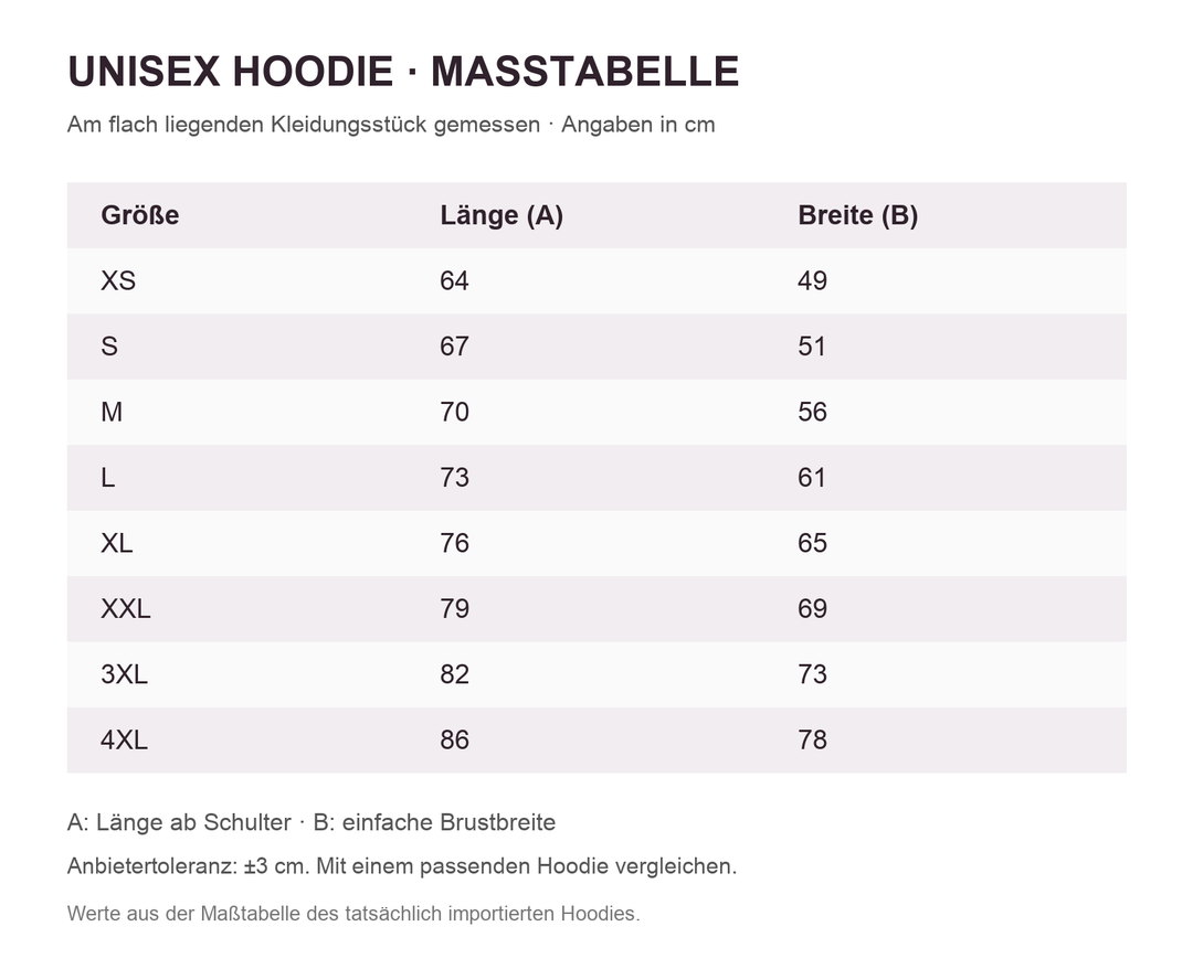 Maßtabelle Unisex Hoodie XS–4XL, Länge und einfache Brustbreite in cm, Anbietertoleranz ±3 cm.