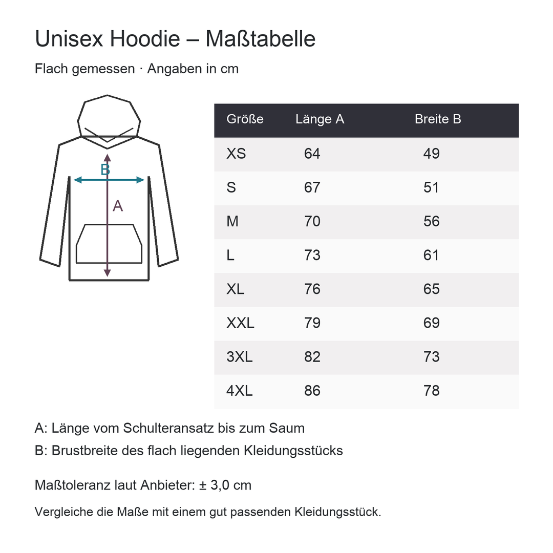 Maßtabelle Unisex Hoodie XS bis 4XL mit Kapuzenschema, Länge und Brustbreite in cm
