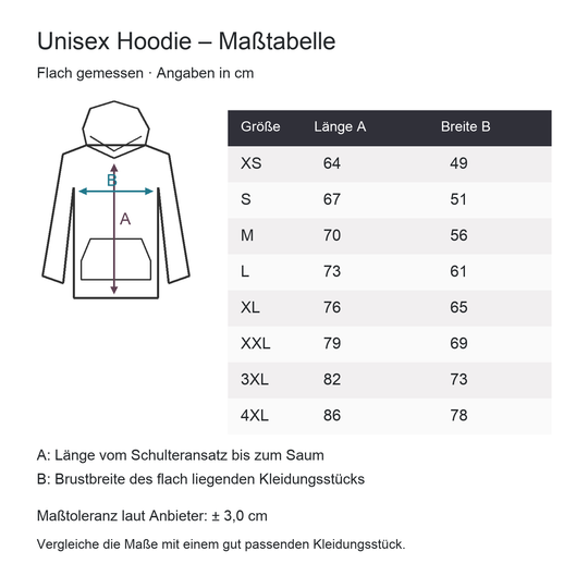 Maßtabelle Unisex Hoodie XS bis 4XL mit Kapuzenschema, Länge und Brustbreite in cm