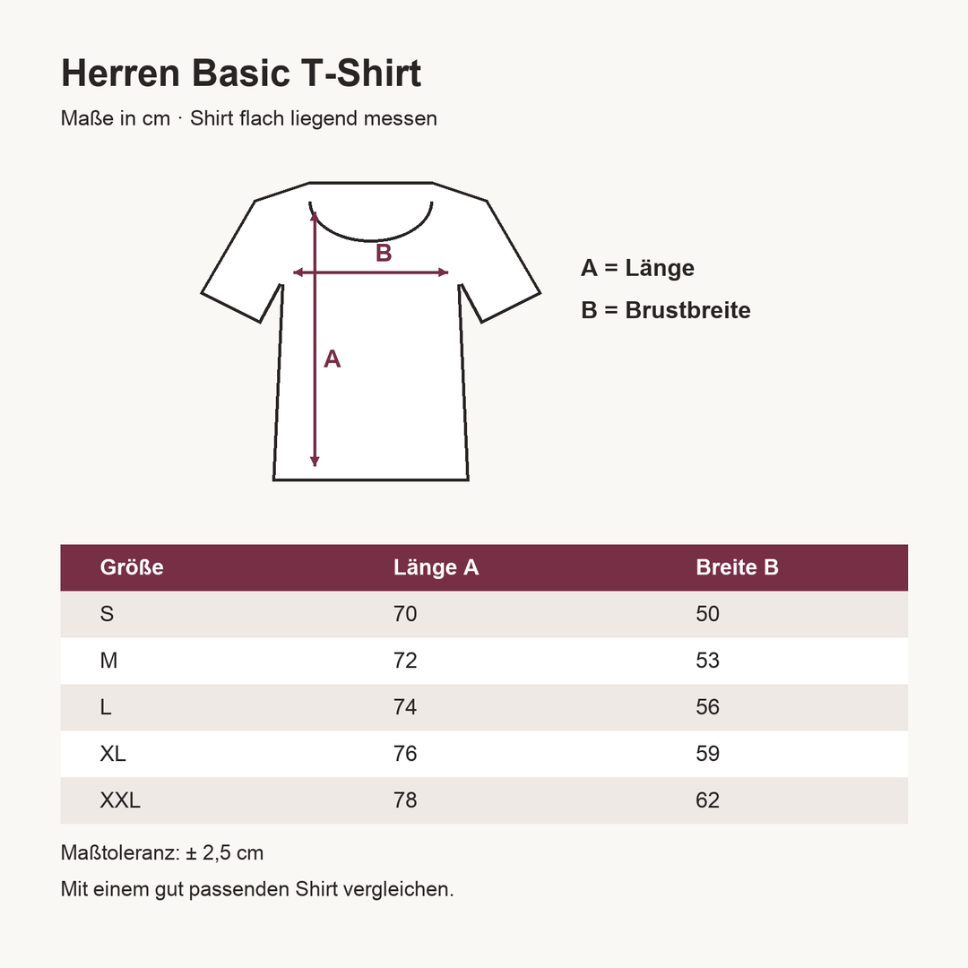 Maßtabelle Herren T-Shirt S bis XXL, Länge und Brustbreite in Zentimetern