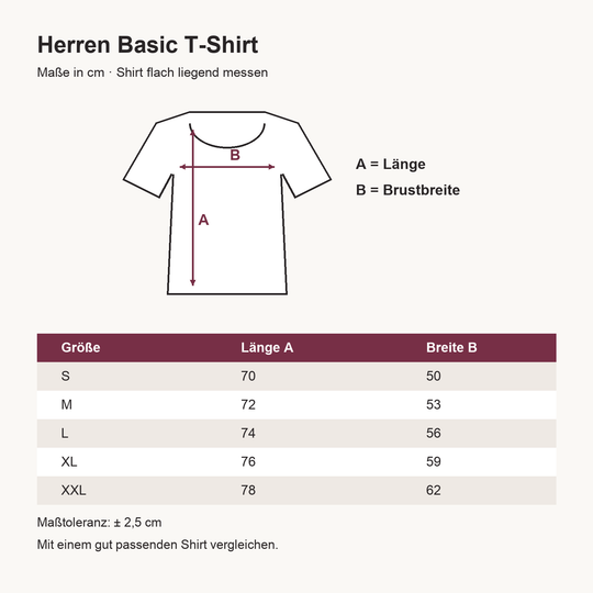 Maßtabelle Herren T-Shirt S bis XXL, Länge und Brustbreite in Zentimetern