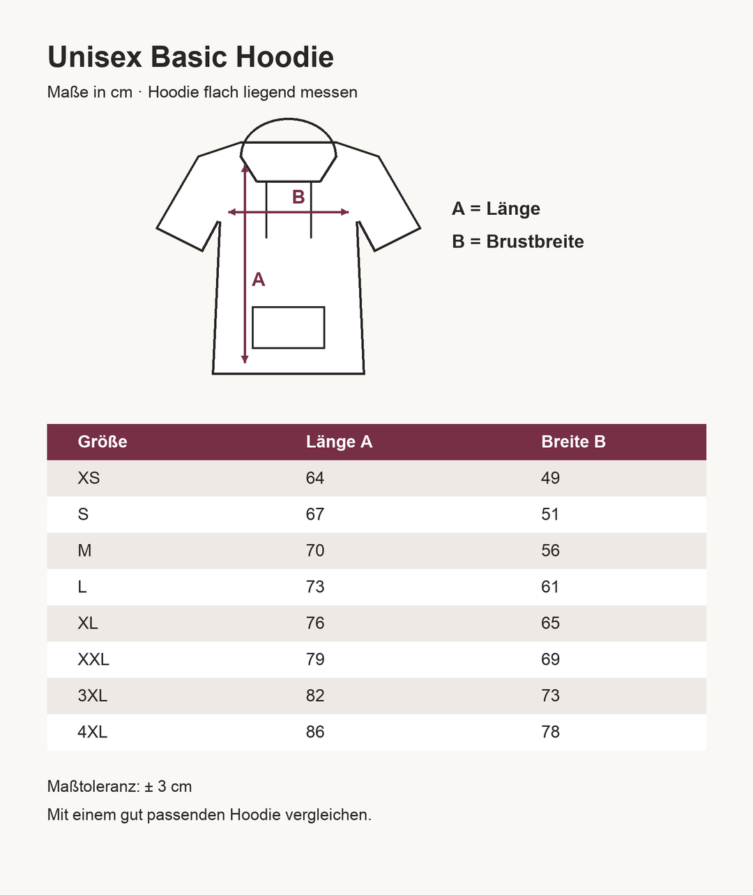 Maßtabelle Unisex Hoodie XS bis 4XL, Länge und Brustbreite in Zentimetern