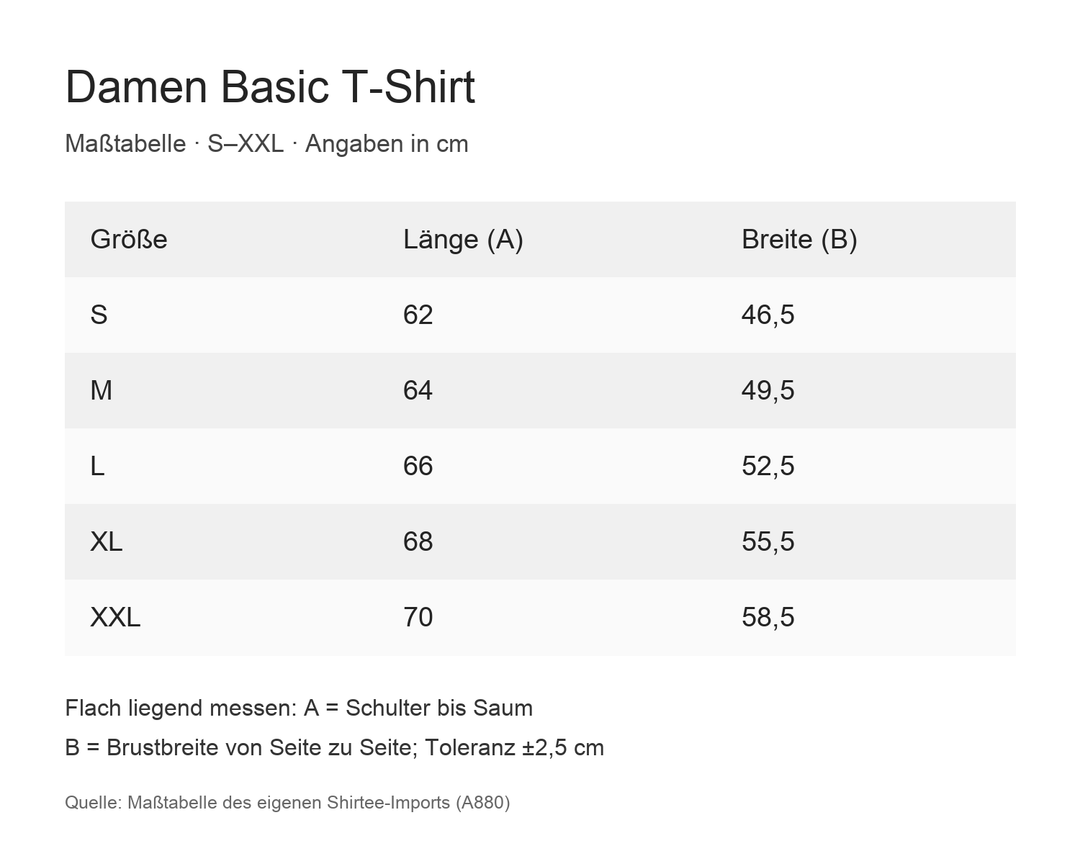 Damen T-Shirt – Maßtabelle S bis XXL in Zentimetern