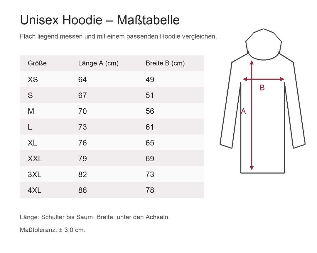 Maßtabelle Unisex Hoodie XS–4XL: Länge und Breite in Zentimetern