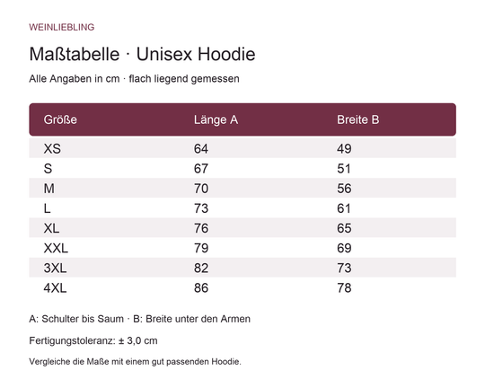 Maßtabelle Unisex Hoodie: Länge und Breite in cm, XS bis 4XL