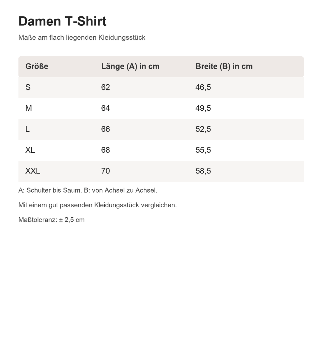 damen – Maßtabelle in cm für die angebotenen Größen, tatsächliche Providermaße