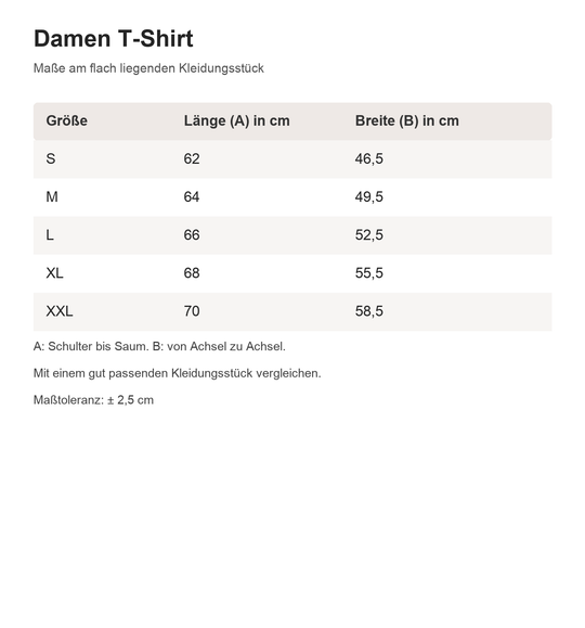 damen – Maßtabelle in cm für die angebotenen Größen, tatsächliche Providermaße