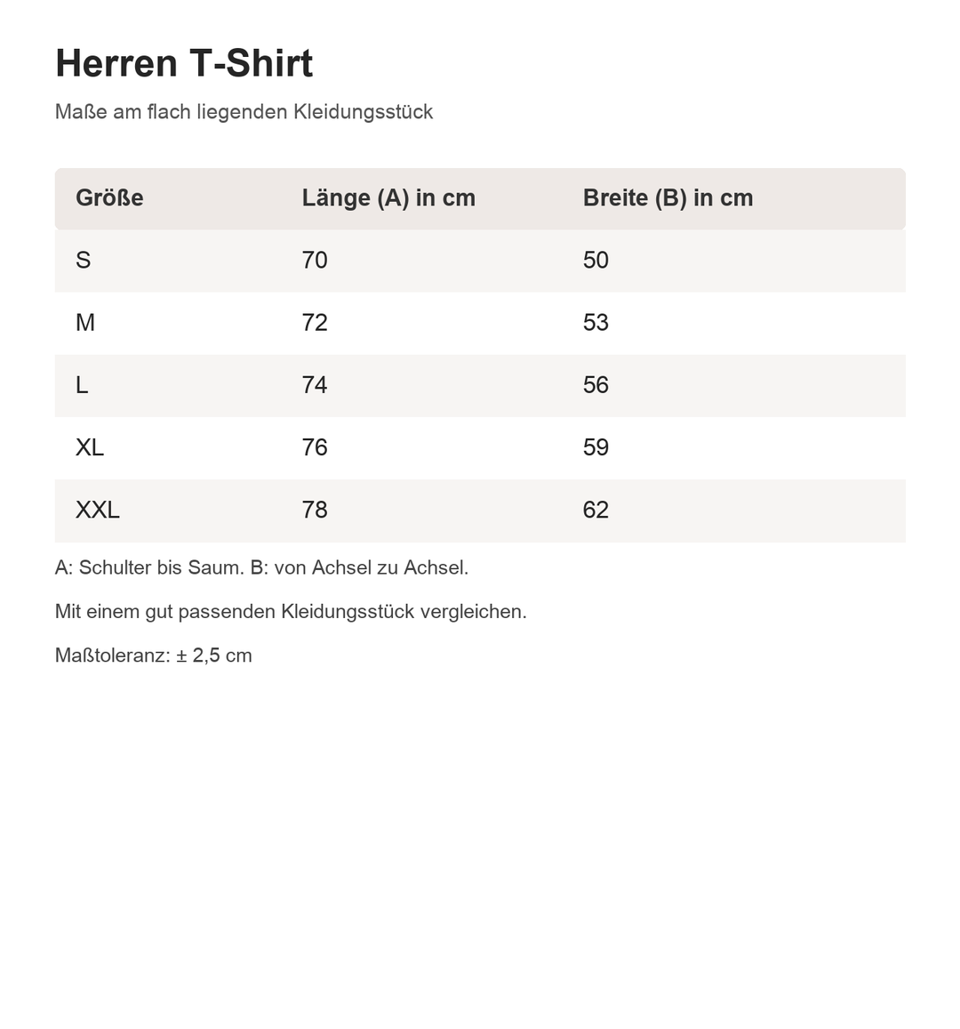 herren – Maßtabelle in cm für die angebotenen Größen, tatsächliche Providermaße